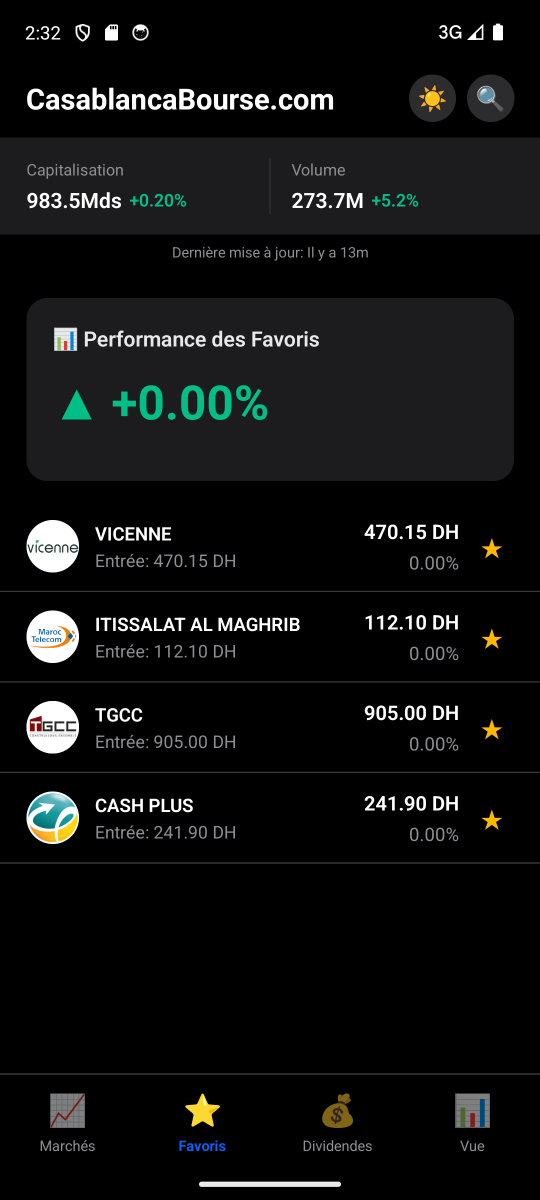 bourse de casablanca application mobile android liste favories