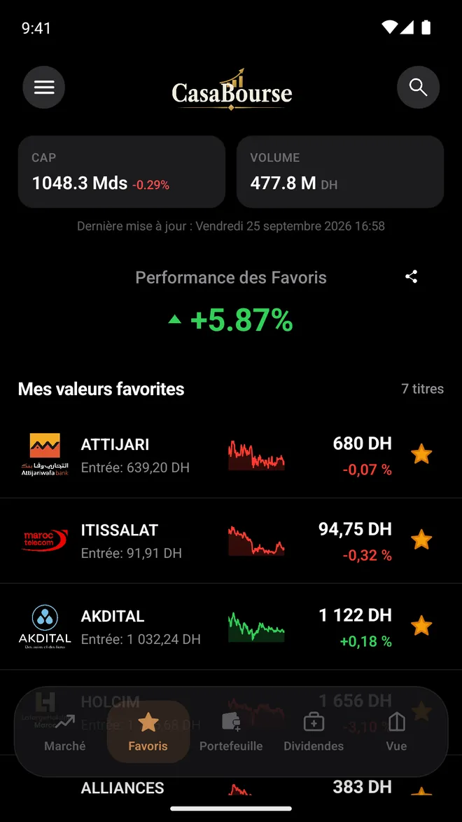 bourse de casablanca application mobile android liste favoris