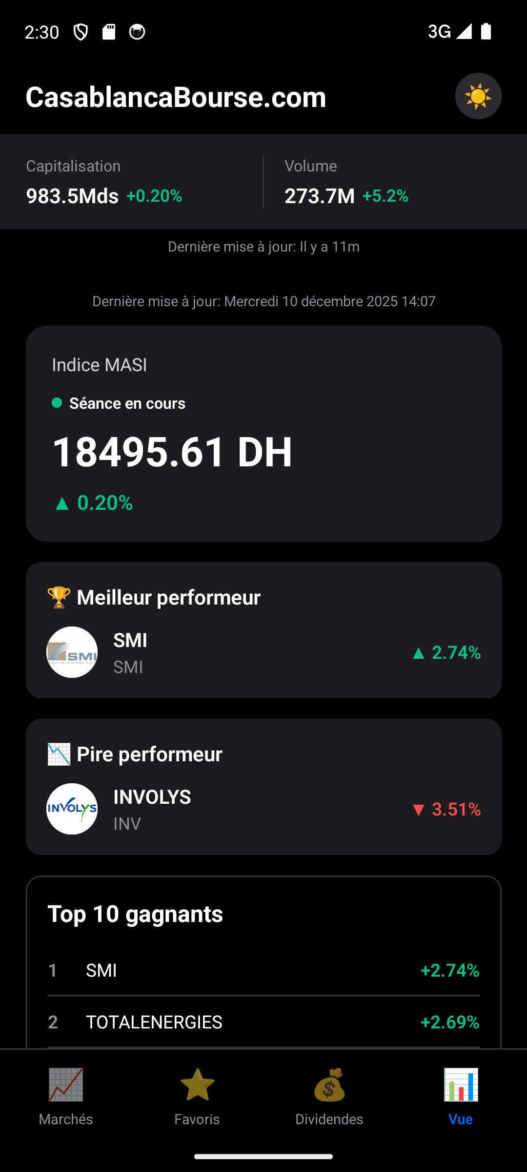 bourse de casablanca application mobile android Vue d'ensemble