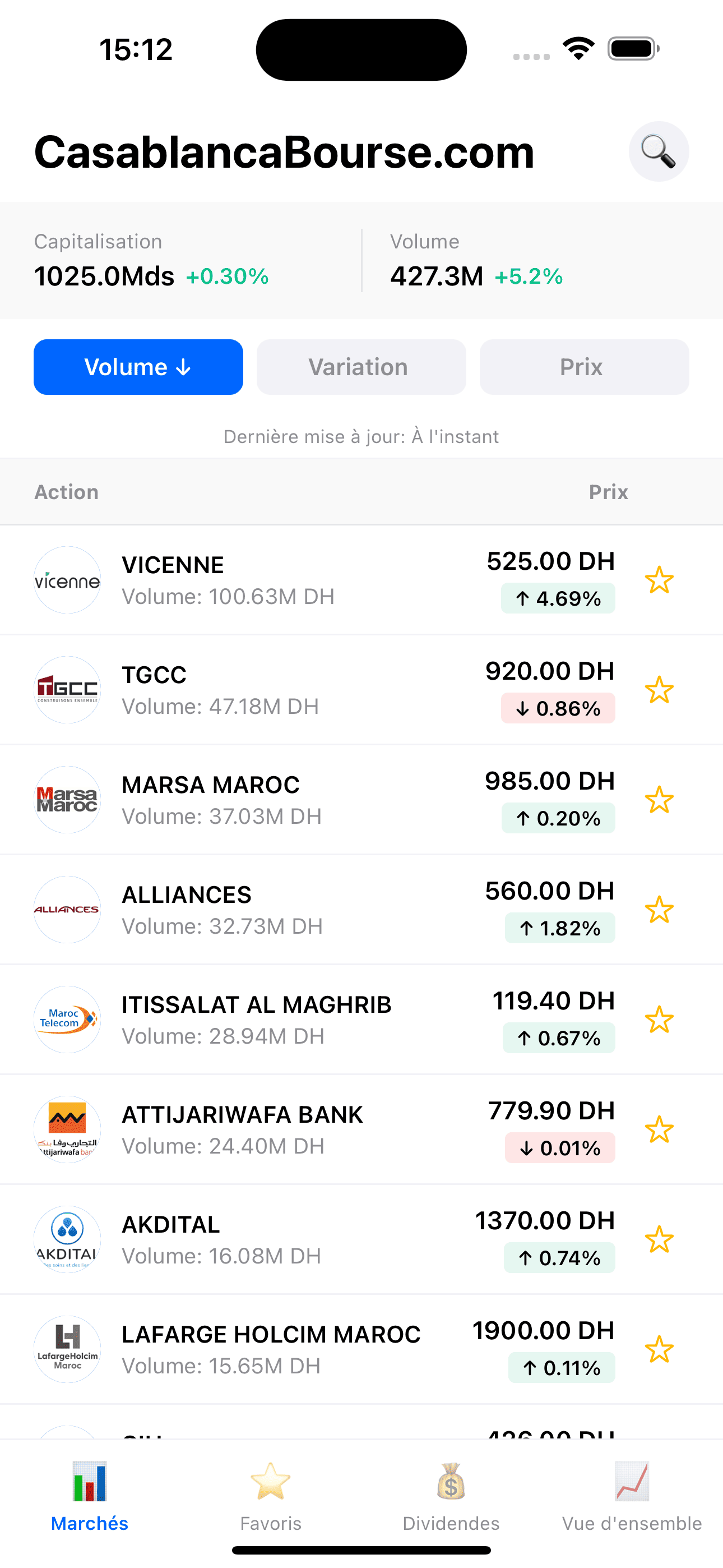 bourse de casablanca application mobile ios Liste des actions