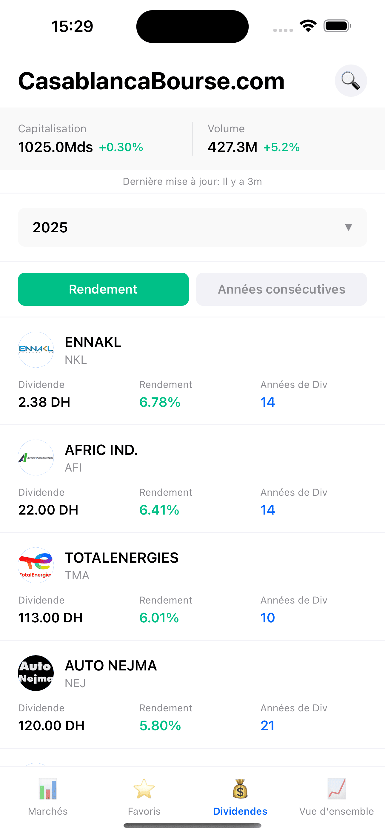 bourse de casablanca application mobile ios liste dividendes