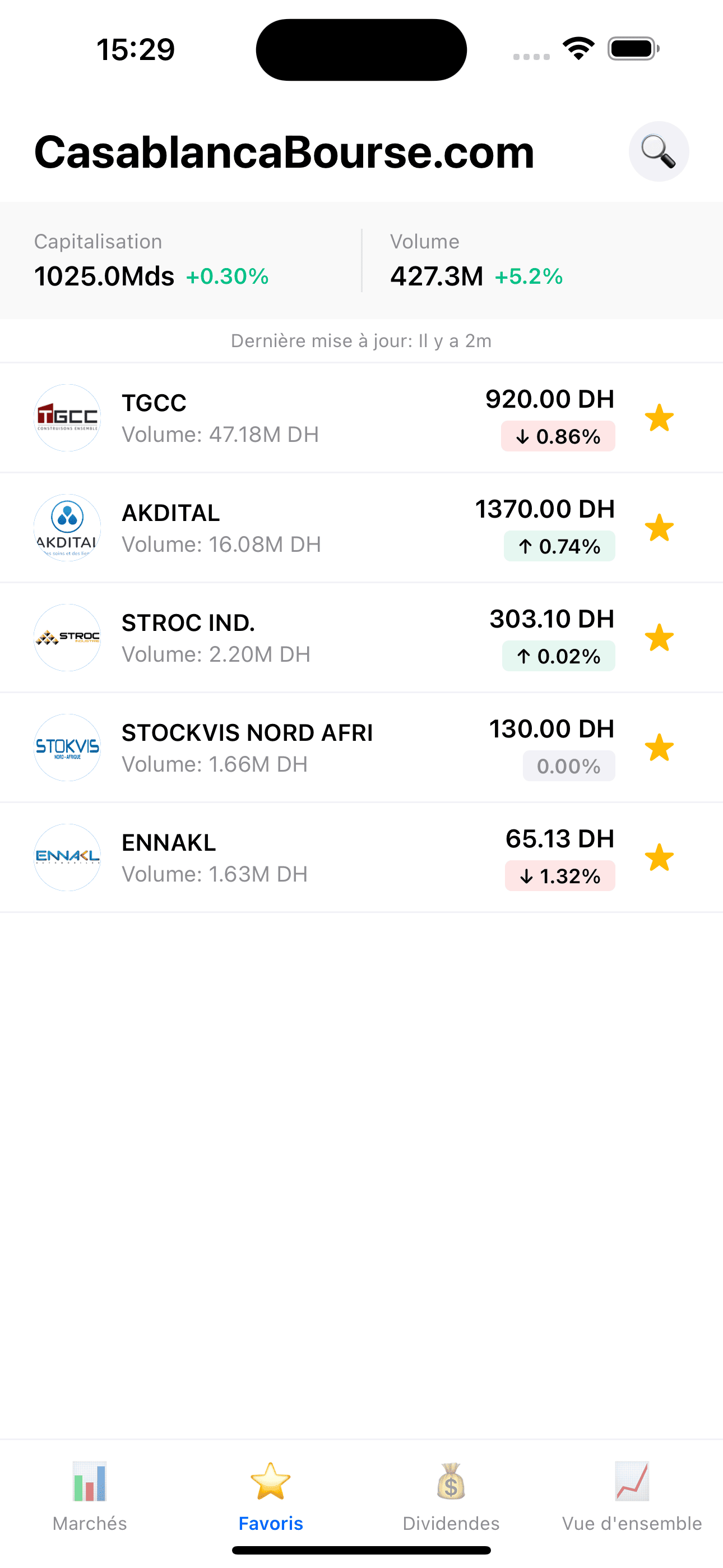 bourse de casablanca application mobile ios liste favories
