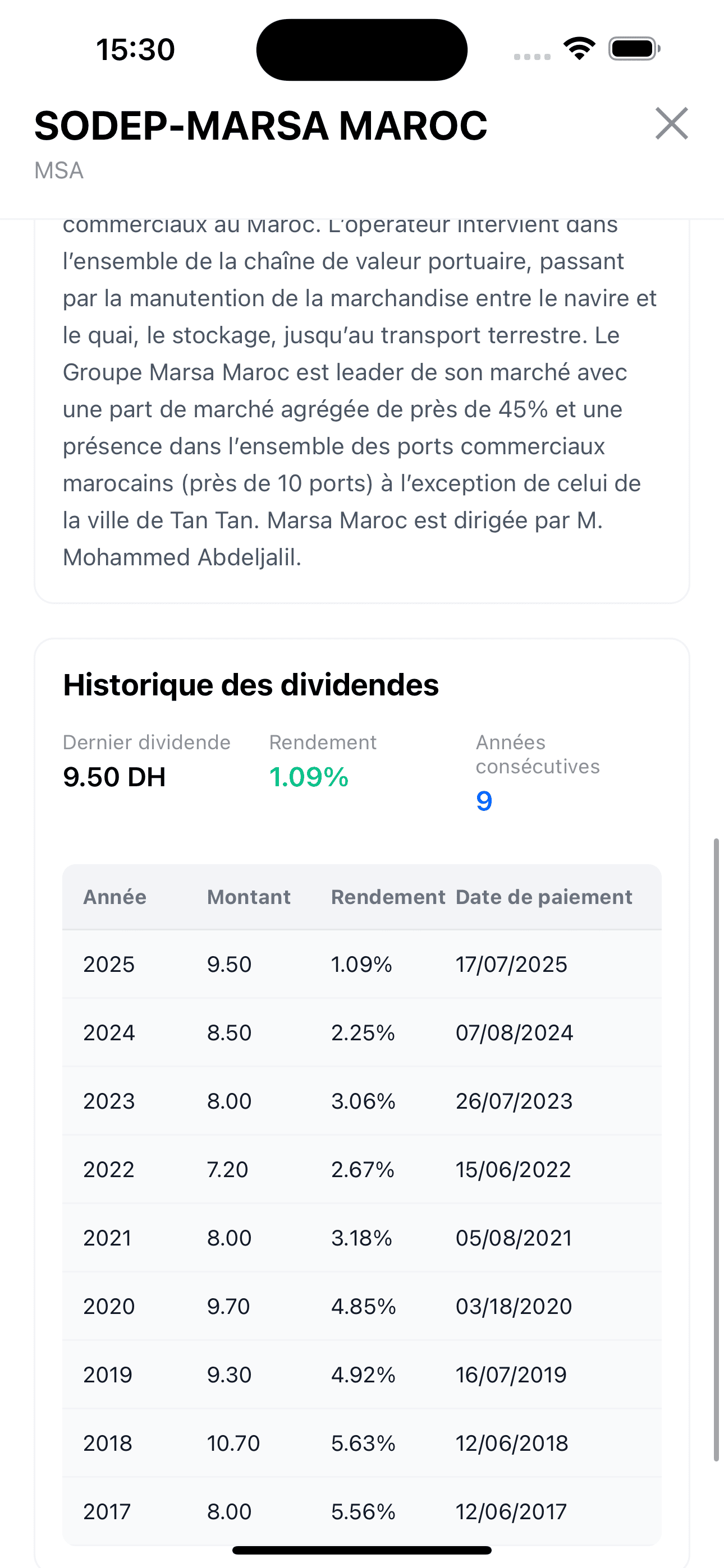 bourse de casablanca application mobile ios Informations entreprise