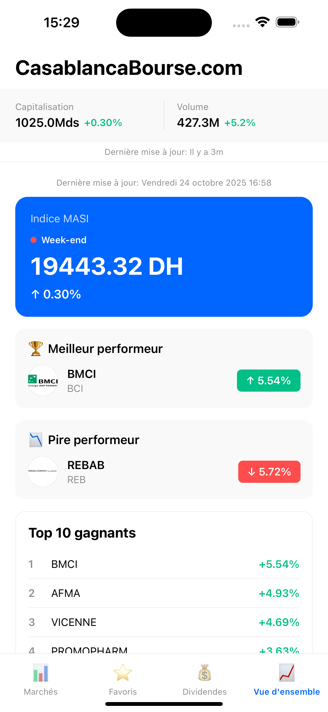 bourse de casablanca application mobile ios Vue d'ensemble