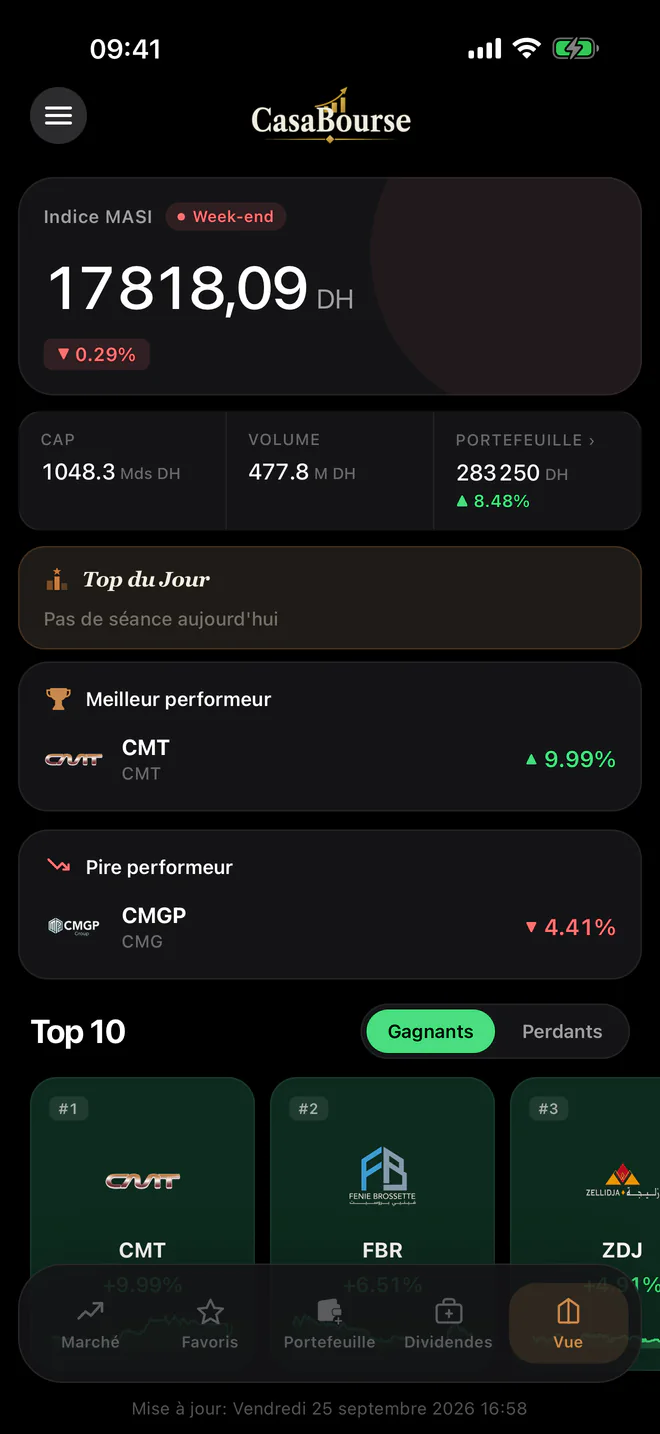 bourse de casablanca application mobile ios Vue d'ensemble