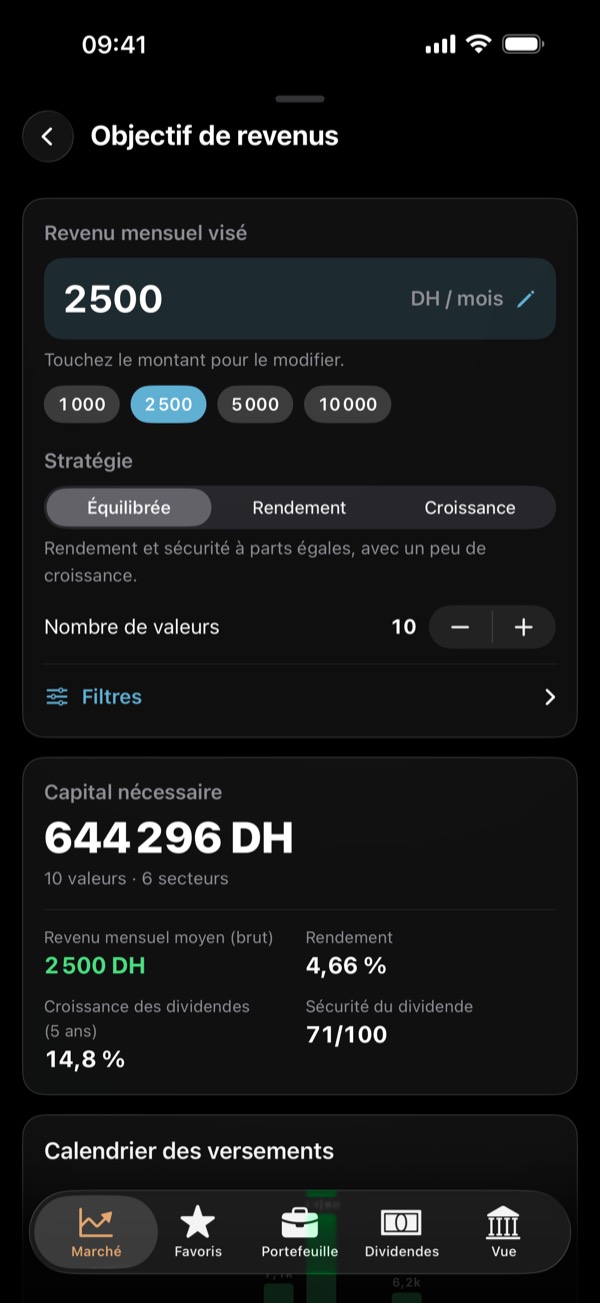 L'Objectif de revenus de CasaBourse