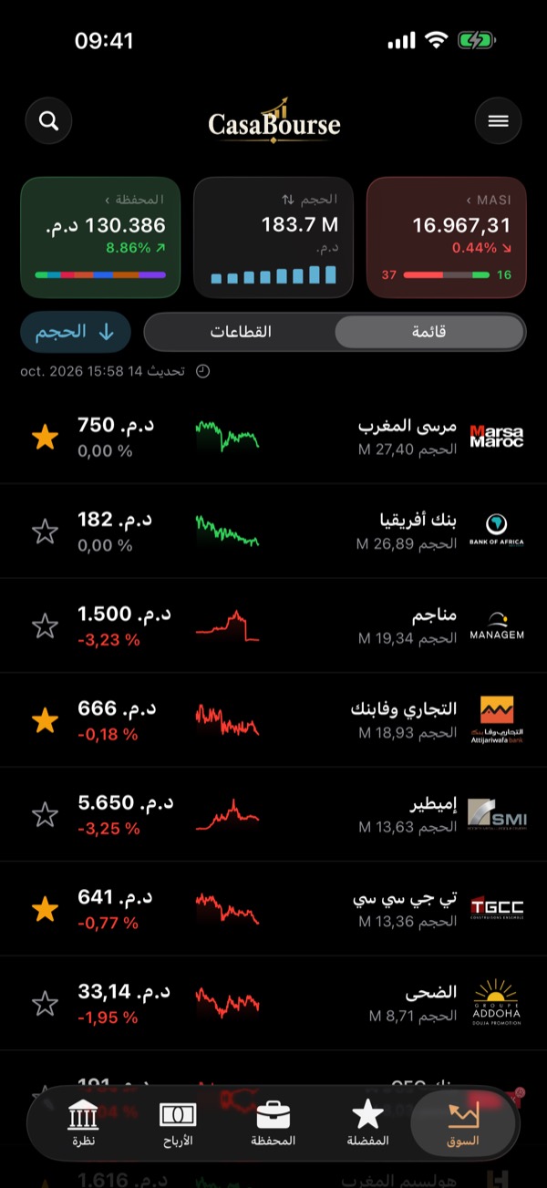 قائمة أسهم بورصة الدار البيضاء في تطبيق CasaBourse بالعربية