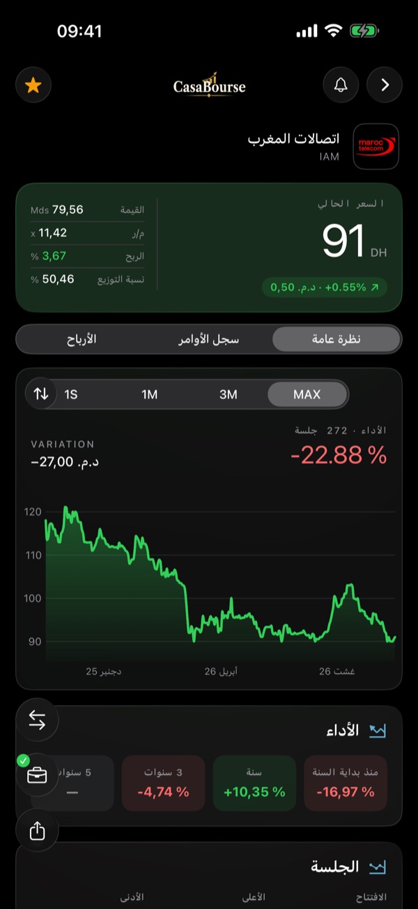 صفحة سهم في تطبيق CasaBourse بالعربية